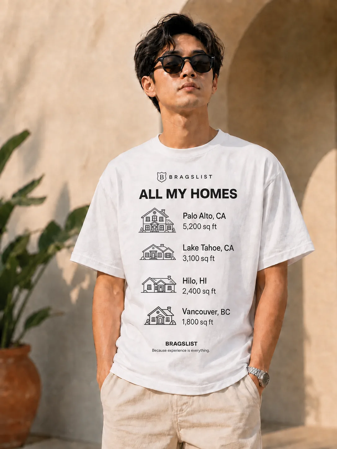 All My Homes example